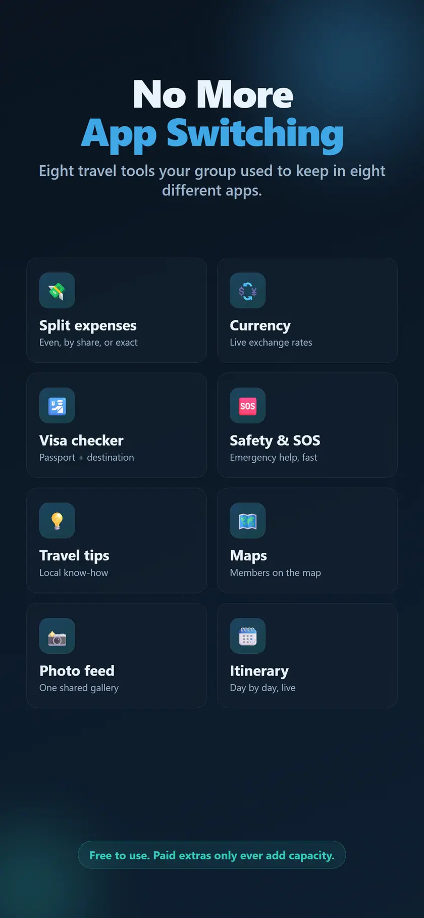 Expenses, currency, visa, SOS, travel tips, maps, photo feed and itinerary tools.